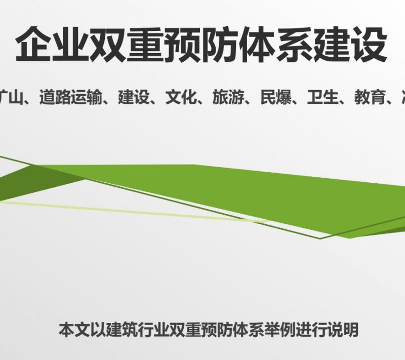 企业双重预防体系建设讲解