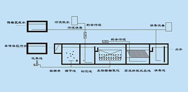 微信图片_20200226143408